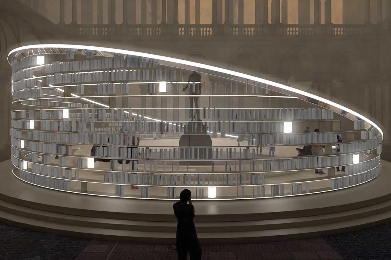 Главные тренды